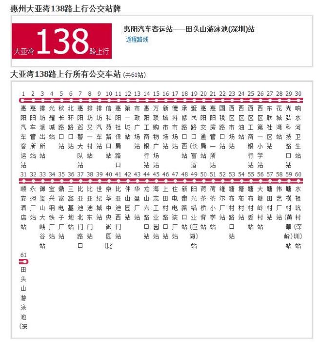 大亞灣公交138路