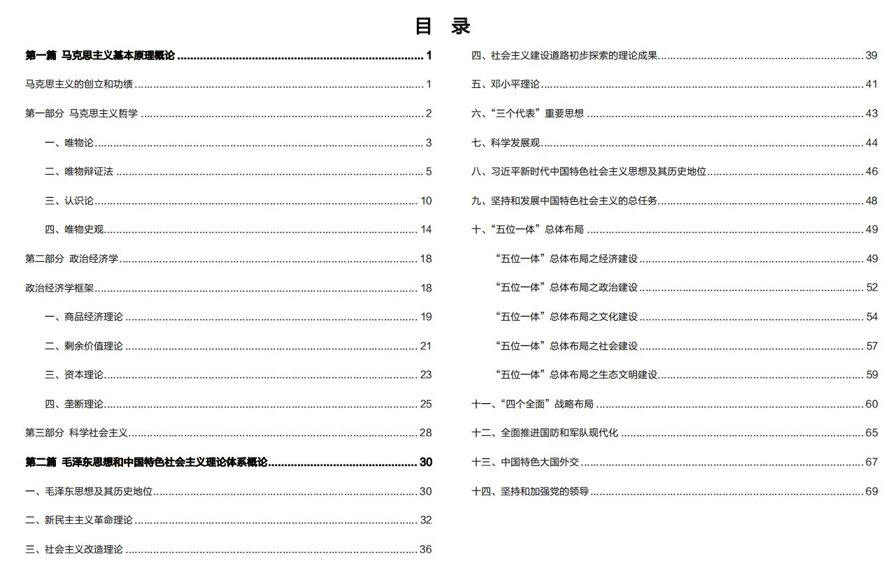 考研政治命題點高清圖譜