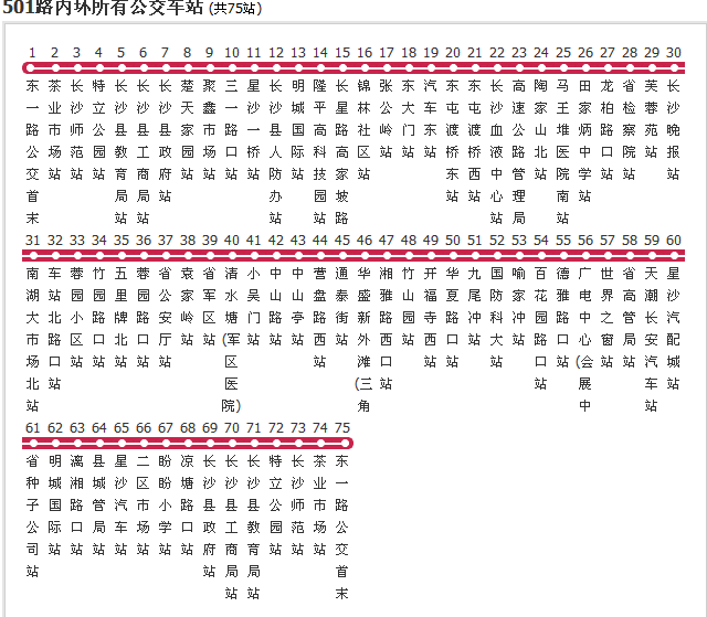 長沙公交501路