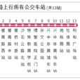 中山公交B15路