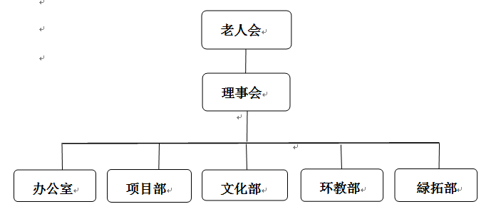 福州大學綠色聯盟環保協會