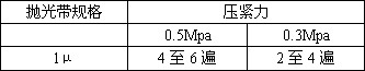 汕頭市金誠達貿易有限公司