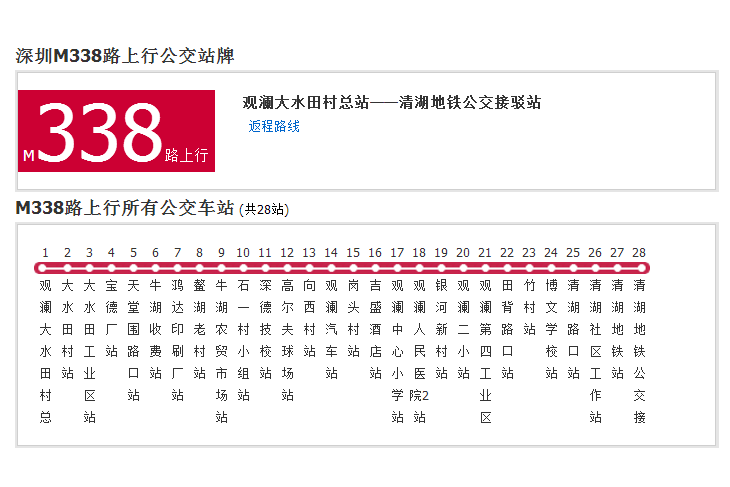 深圳公交M338路