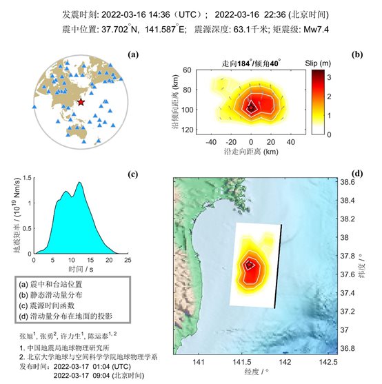 3·16日本本州東岸近海地震