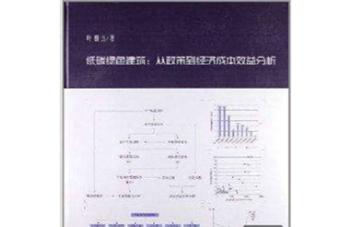 低碳綠色建築：從政策到經濟成本效益分析