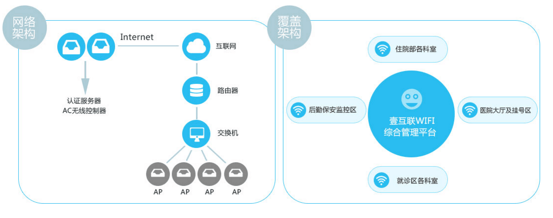 深圳前海壹互聯科技投資有限公司