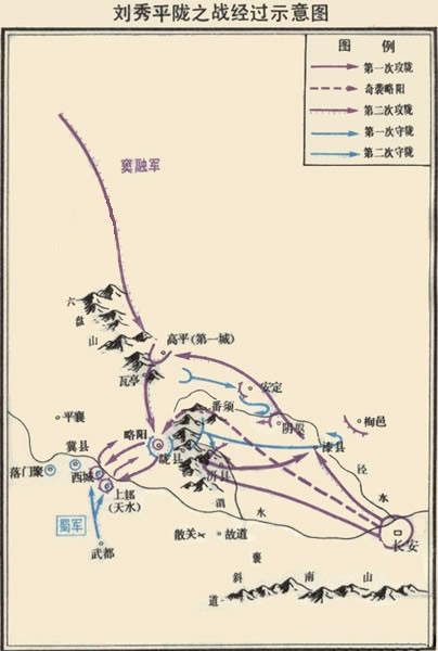 劉秀平滅隴右之戰