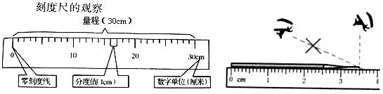 分度值