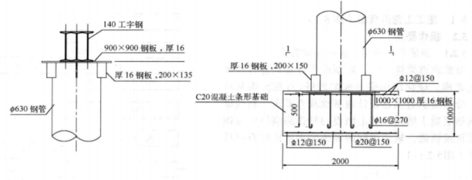 寬幅城市橋樑多箱分體頂推施工工法