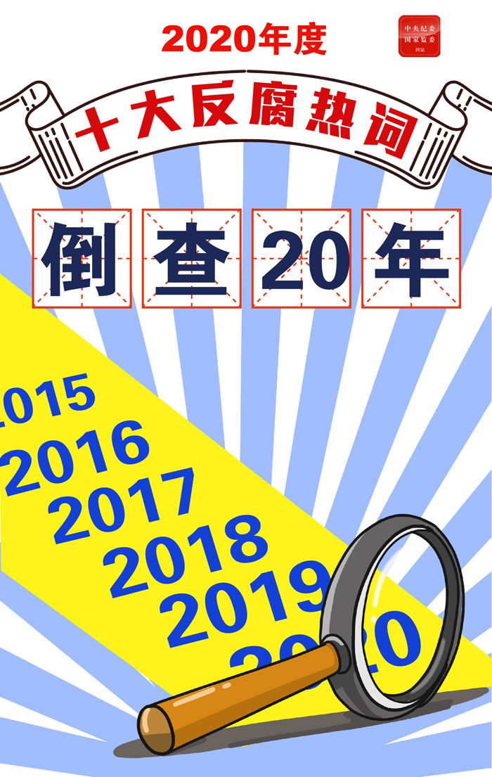 2020年度十大反腐熱詞