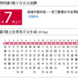 鄭州公交遊7路