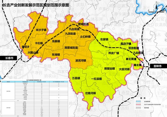 長吉產業創新發展示範區