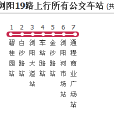 長沙公交瀏陽19路