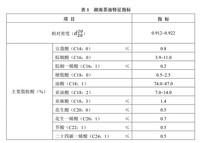 湖南茶油(省級區域公用品牌)