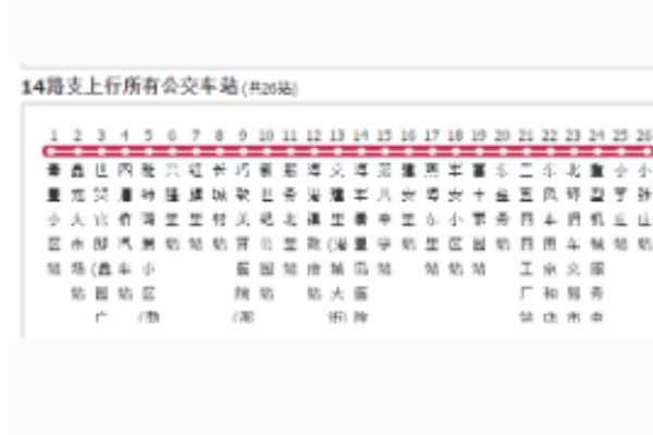 秦皇島公交14路支