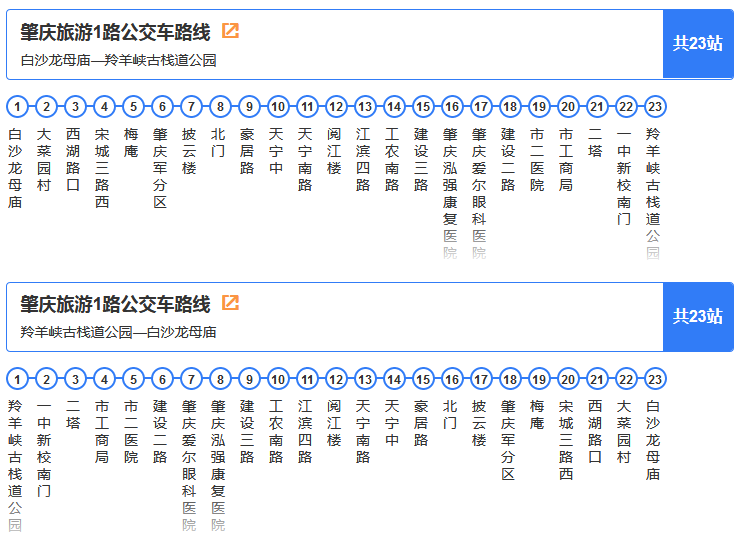 肇慶公交旅遊1路