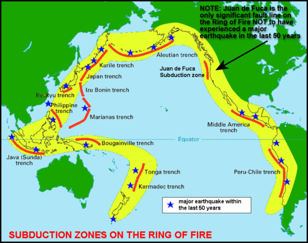 環太平洋火山帶