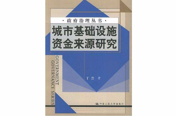 城市基礎設施資金來源研究