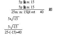 虛數符號