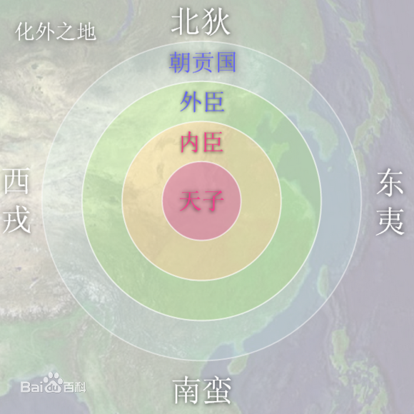 天朝(中國正統皇朝的稱謂)