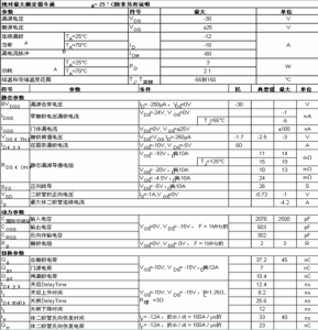 AO4407參數