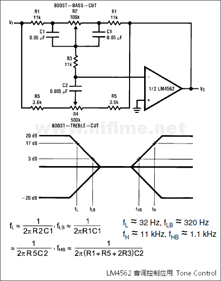 LM4562