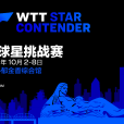 2023年WTT球星挑戰賽蘭州站