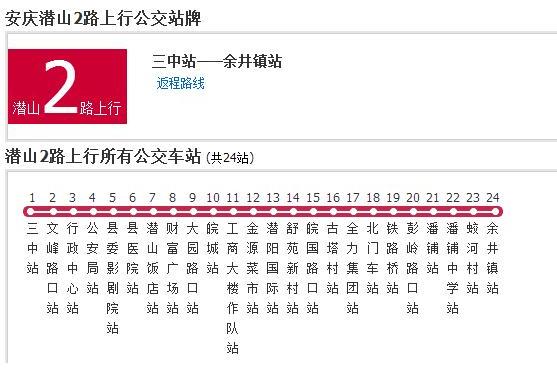 安慶潛山公交2路