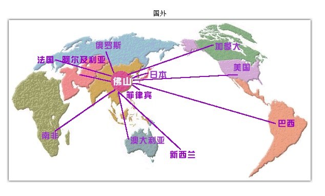 廣東威而信科技集團