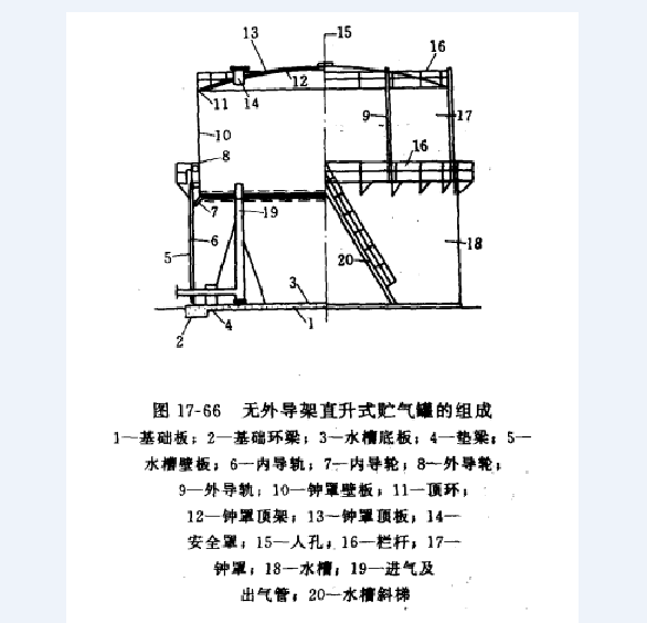 多節罐