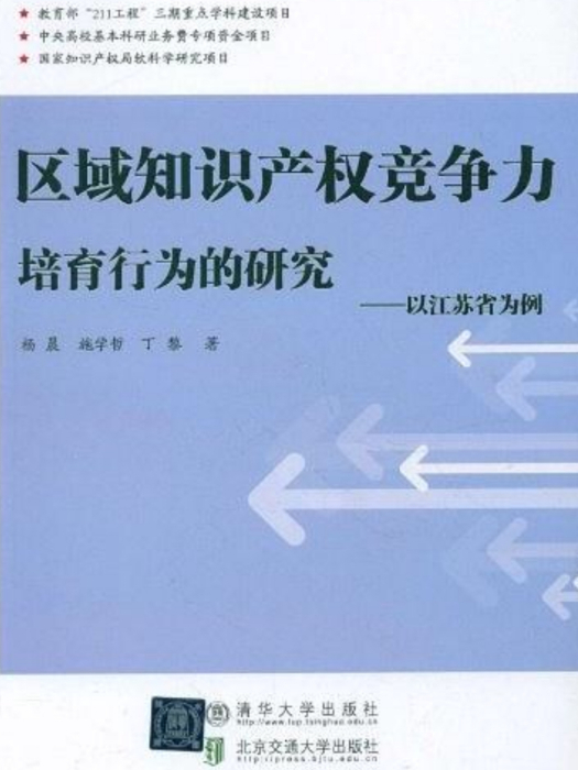 區域智慧財產權競爭力培育行為的研究