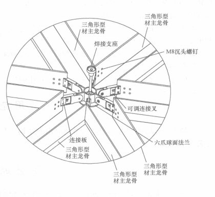 大面積連續曲面鋁條板吊頂施工工法