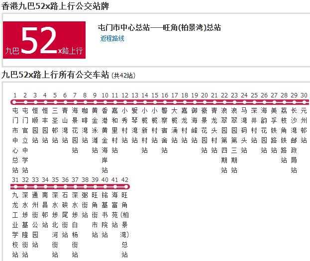 香港公交九巴52x路