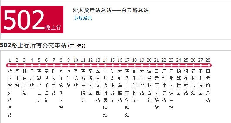 廣州公交502路