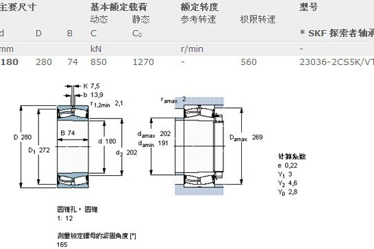 SKF 23136-2CS5K-VT143軸承