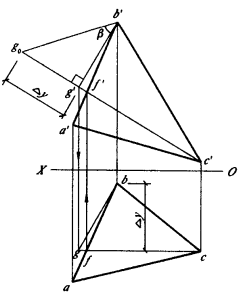 圖2（c）