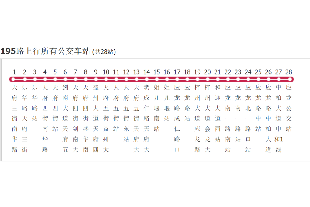 成都公交195路