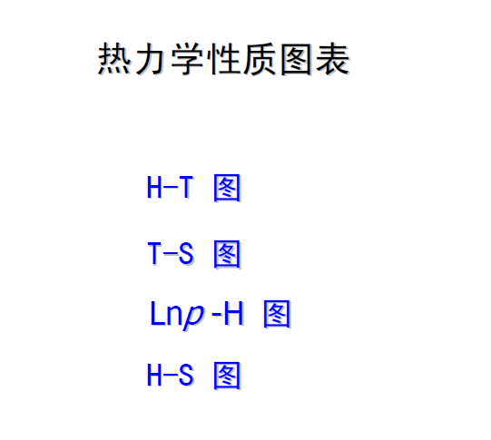 熱力學性質表