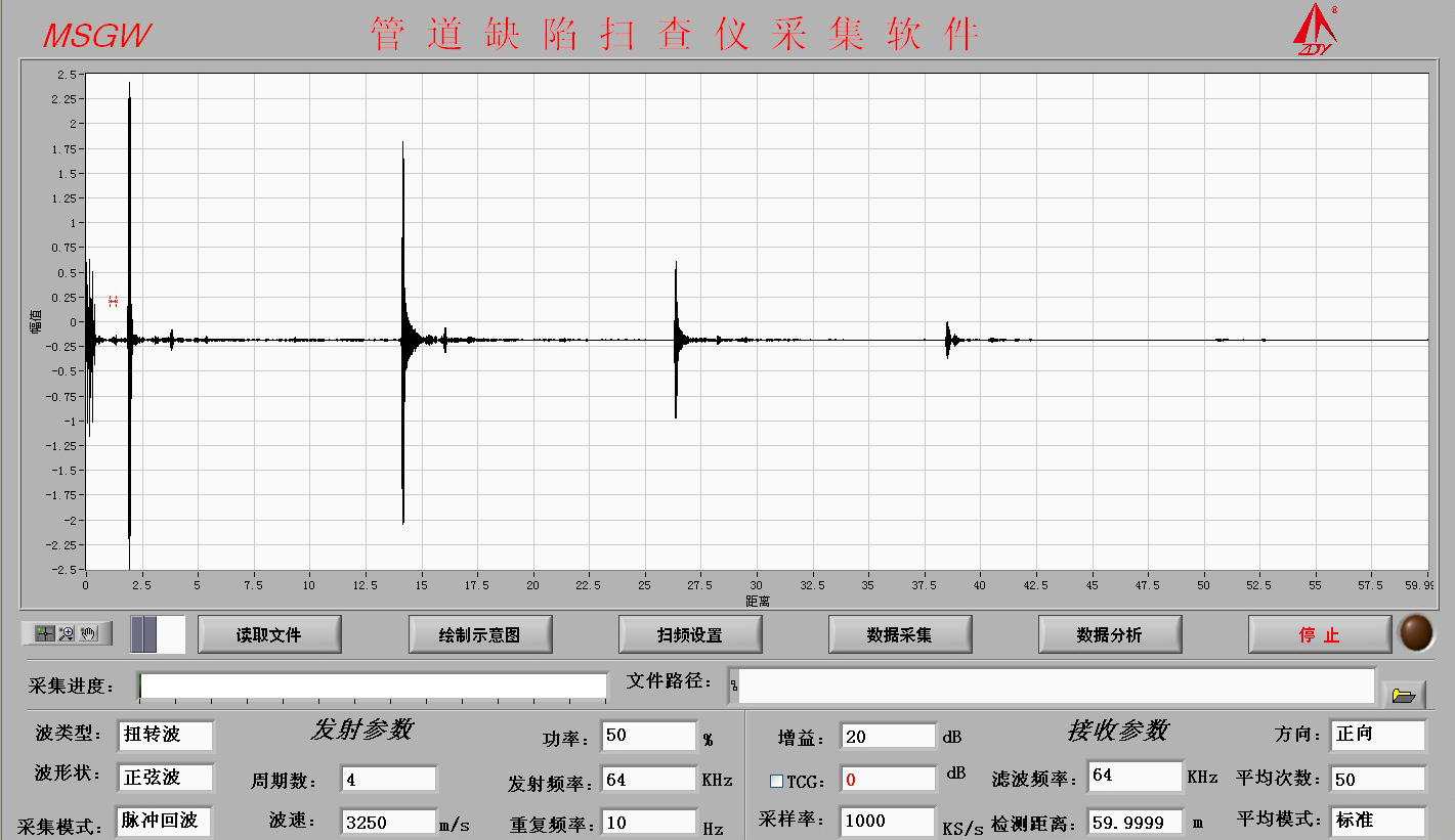 MSGW超聲導波檢測儀