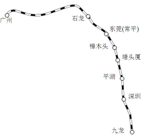 廣九鐵路