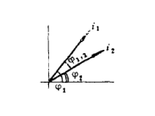圖2  初相角的矢量圖