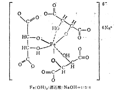 酒石酸鐵鈉
