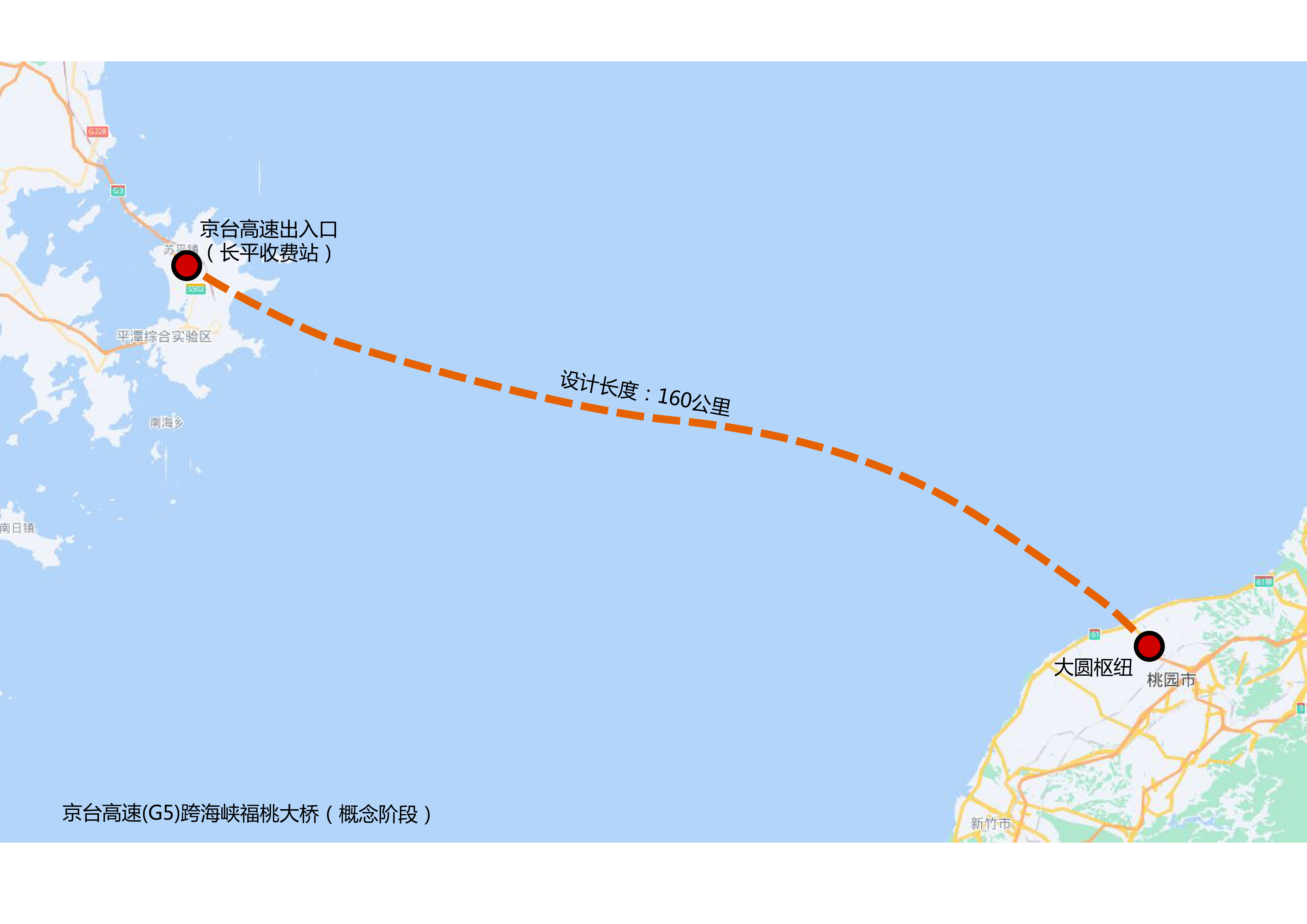 北京—台北高速公路(北京－台北高速公路)