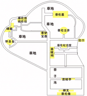 衡陽市耒陽蔡倫紀念園景區