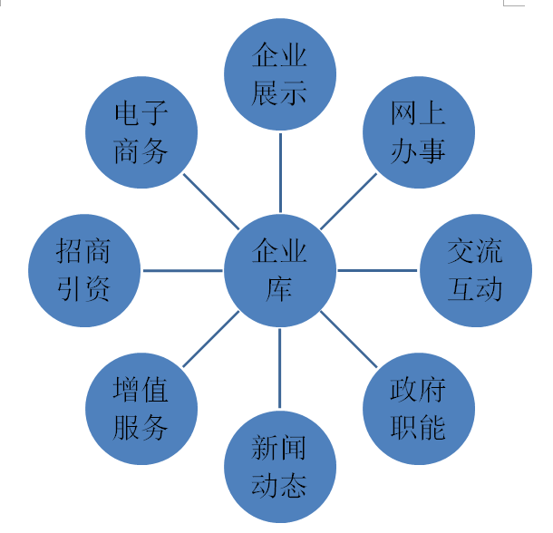 中原民營經濟網