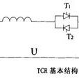 晶閘管控制電抗器