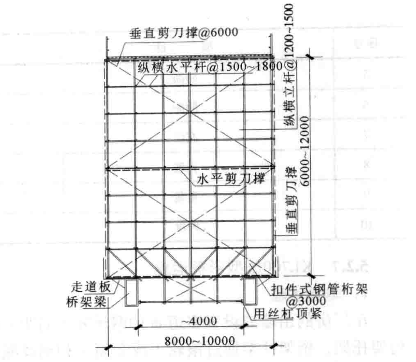 76m超長自鎖式防水壓型彩板廠房屋面施工工法