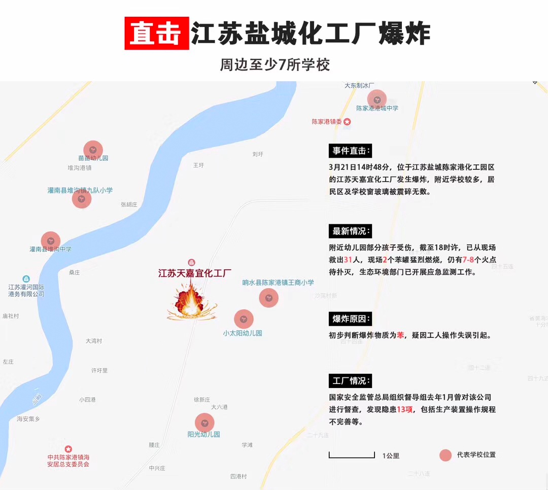 江蘇鹽城化工廠爆炸