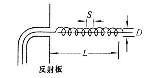 螺旋天線