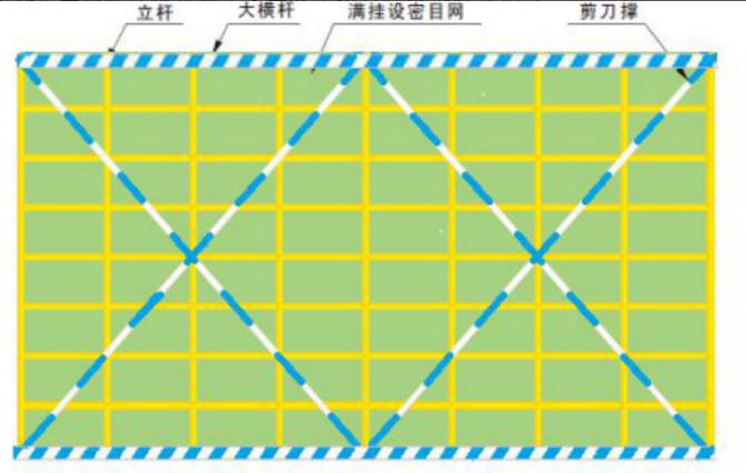 M型組合模板